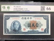 ★200元出 全新66分 中央银行10000元 蓝色孙像
