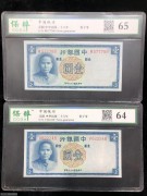 ★130元出 全新 中国银行1元 蓝色 带豹子号 2张