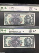 ★100元出 全新66分 中央银元劵1元 广州 2张