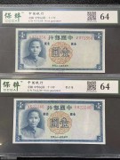 2张 全新中国银行1元 蓝色孙像 德纳罗 民国26年 评级64分