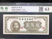 ★460元出 好品63分 新疆商业银行500元 孙像大银行
