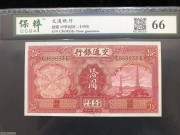 ★180元出 全新66分 交通银行10元 红电塔万寿山