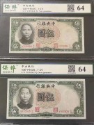 2张全新 中央银行5元孔林 不同版 民国25年 评级币