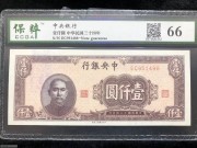 ★280元出 全新66分 中央银行1000元 棕色孙像