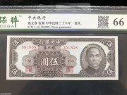 ★170元出 全新66分 中央银行5元重庆 孙像银元券